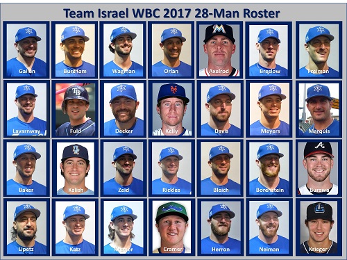 WBC Roster