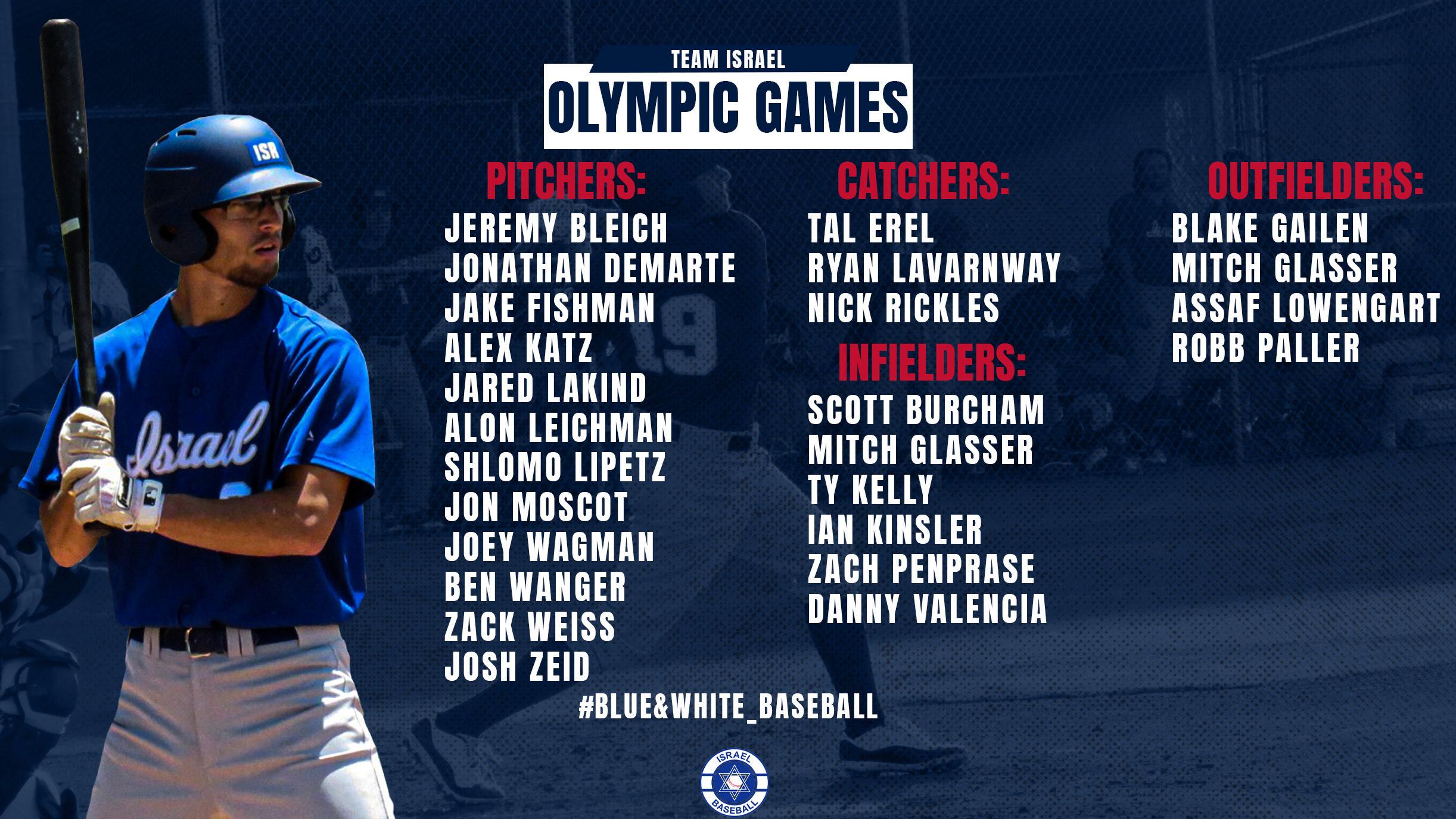 Olympic roster